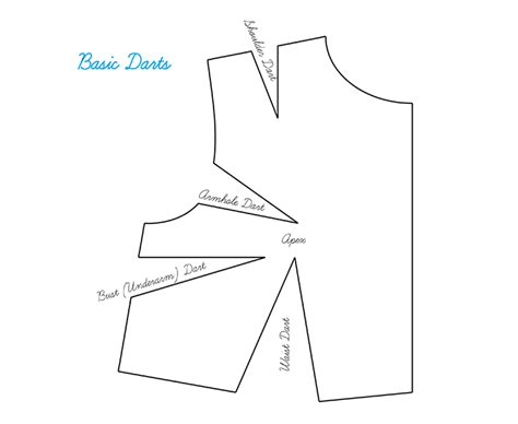 darts definition sewing